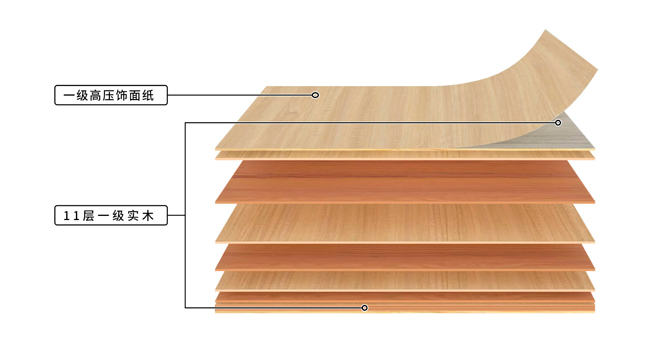 多层实木板材